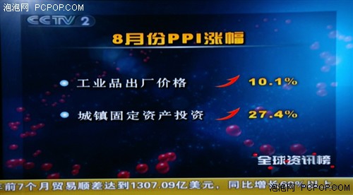 ASV面板威力爆發(fā)!夏普46GE5A深度首測