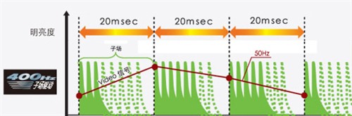 ԃr(ji)ȏ(qing)C(j)µx42PV8Cu(png)y(c)