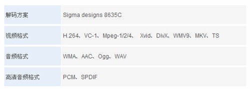 (ni)Ը(lin)P100岥řCuy