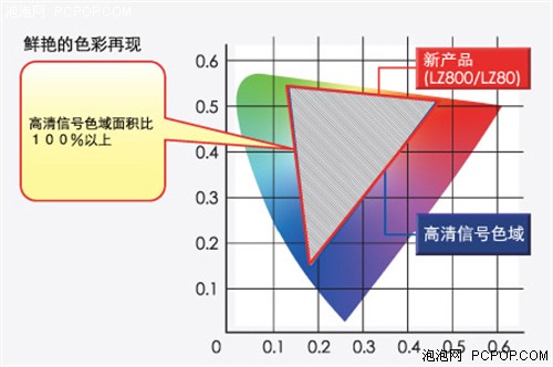 ԃr(ji)ȏ(qing)C(j)µx42PV8Cu(png)y(c)