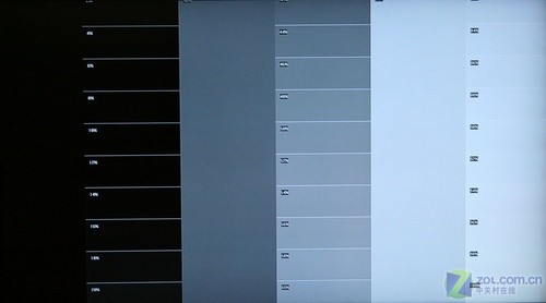 公開叫板日立?超薄3.5cm液晶賣場首測  公開叫板日立?超薄3.5cm液晶賣場首測