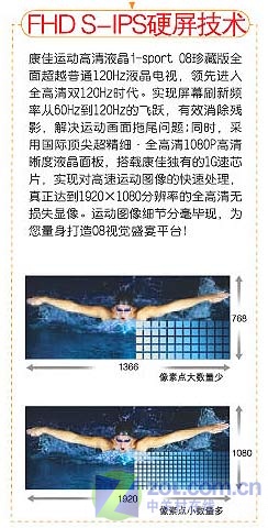 公開叫板日立?超薄3.5cm液晶賣場首測  公開叫板日立?超薄3.5cm液晶賣場首測