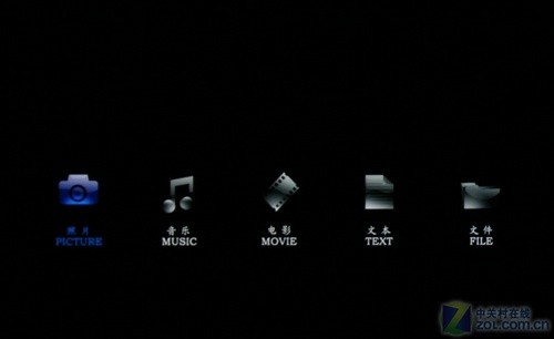 專為全家設計 聯(lián)想超易用播放機測試