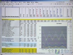 低功耗高亮度 索尼VPL-EX130投影首評(píng)