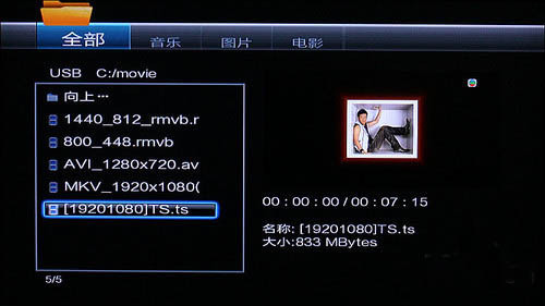 花明白錢用好高清 讀懂奧可視HD300