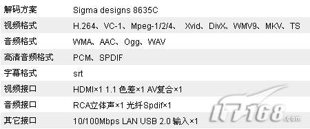 聯想X2規(guī)格