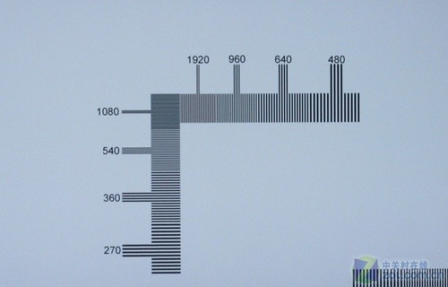 優(yōu)酷節(jié)目直接播 清華同方Lime TV詳測(cè)  優(yōu)酷節(jié)目直接播 清華同方Lime TV詳測(cè)