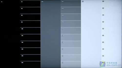 一線大牌玩低價 東芝新款液晶TV詳測