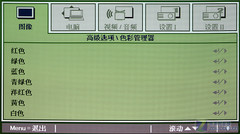 小空間玩3D 麗訊D525ST短焦投影首評