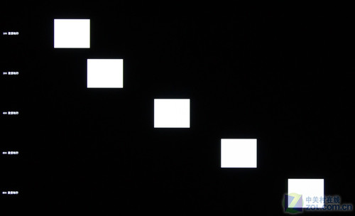 “機皇”終極進化 松下3D等離子全國首測