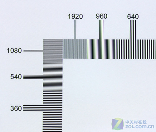 “機皇”終極進化 松下3D等離子全國首測