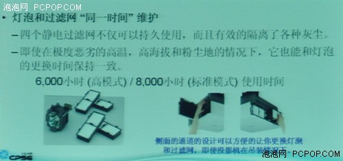 ΟȄ(chung)o(j)ṤͶӰl(f)(hu) 