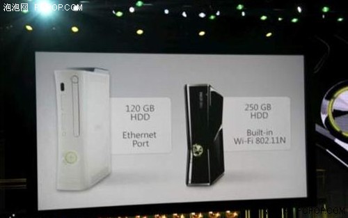 3DS與薄版XBOX現(xiàn)真機(jī) 索尼微軟拼體感