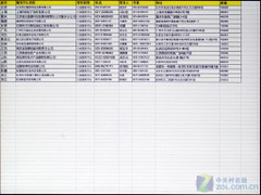 ׌X̭! ͶӰֱxUP܌(zhn) 