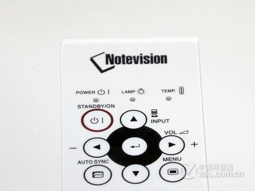 m!D300XAƷ3D̄(w)ͶӰ؛ 