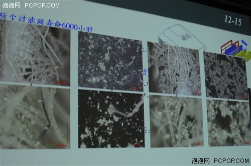 18c(din)ܽo NECͶӰC(j)ƷƷb(hu) 