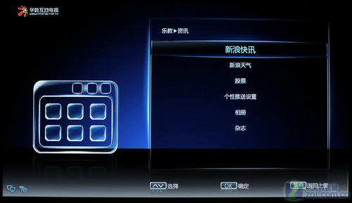 功能3D時代到來 長虹等離子電視詳測