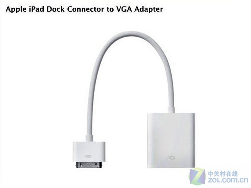 iPhoneiPad ͶӰҕlBҪ 