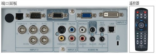 高性能低價格 三洋XM1500C僅30000元