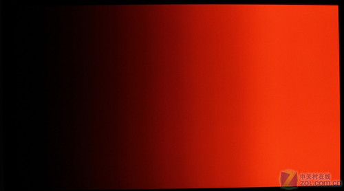 功能3D時(shí)代到來 長(zhǎng)虹等離子電視詳測(cè)