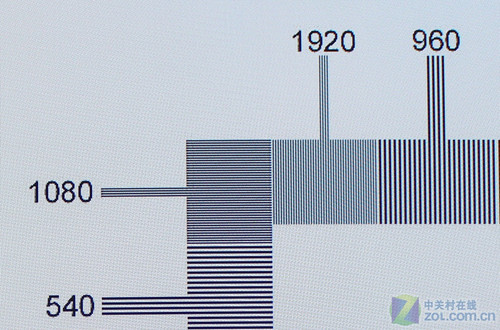 功能3D時(shí)代到來(lái) 長(zhǎng)虹等離子電視詳測(cè)
