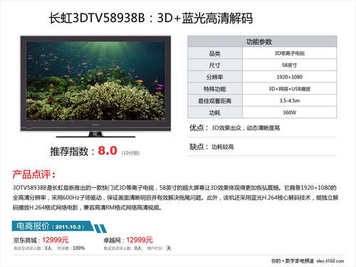 長虹3DTV58938B:3D+藍光高清解碼