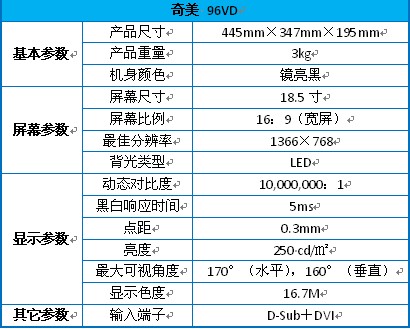 ԃr(ji)ȰҕȺ  96VDҺ@ʾ