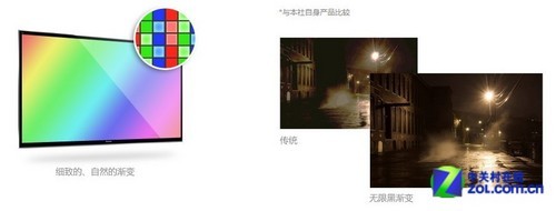 貨源不足售完為止 松下等離子超值購(gòu)