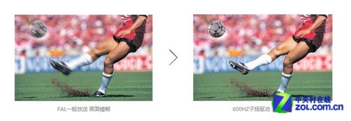 成交價8999元 55吋松下電視降價促銷