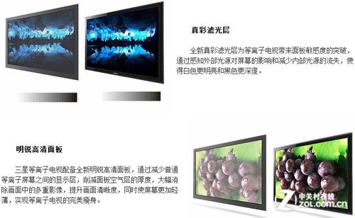 同價位最強 三星43吋等離子團購3249元