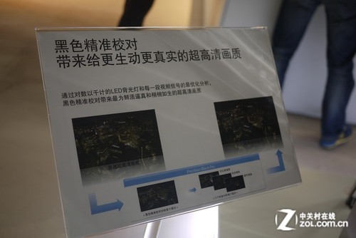 男人的梦想 三星85吋UHD智能电视简评-高清液