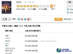 高價爭做冤大頭 中外電影院差異分析