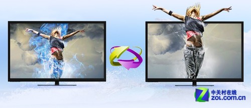 51吋大屏只賣2999元 長(zhǎng)虹超值電視特價(jià)