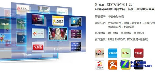 智能3D高畫質(zhì) 松下55吋等離子10999元