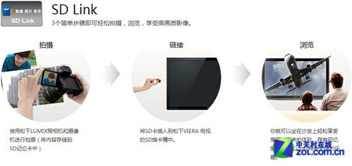 低價(jià)位高畫質(zhì) 松下50吋等離子僅5750元