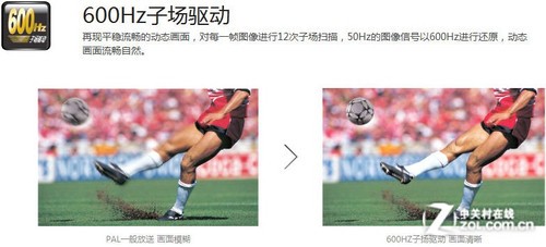 低價(jià)位高畫質(zhì) 松下50吋等離子僅5750元