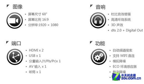 ߴ 60xӃH8299Ԫ 