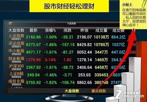 股市资讯官网_今日大盘行情分析+热门牛股推荐_股民必看的投资指南股市必读：东方锆业（002167）7月16日董秘有最新回复