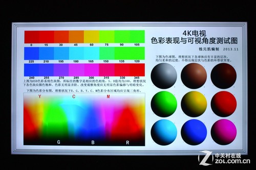 家用4k新选择 测康佳易彩6680智能电视