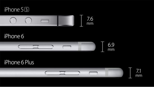 TV PK iphone6ҕc֙C(j)ʲô