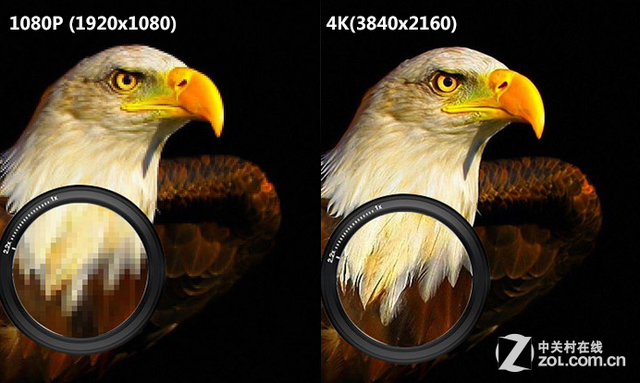 极致清晰度 美国时代华纳将推出4K节目-高清液