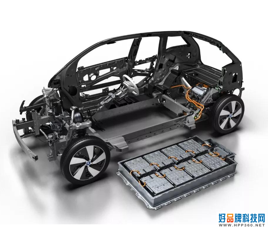 ˶fModel Y֮HoׂI