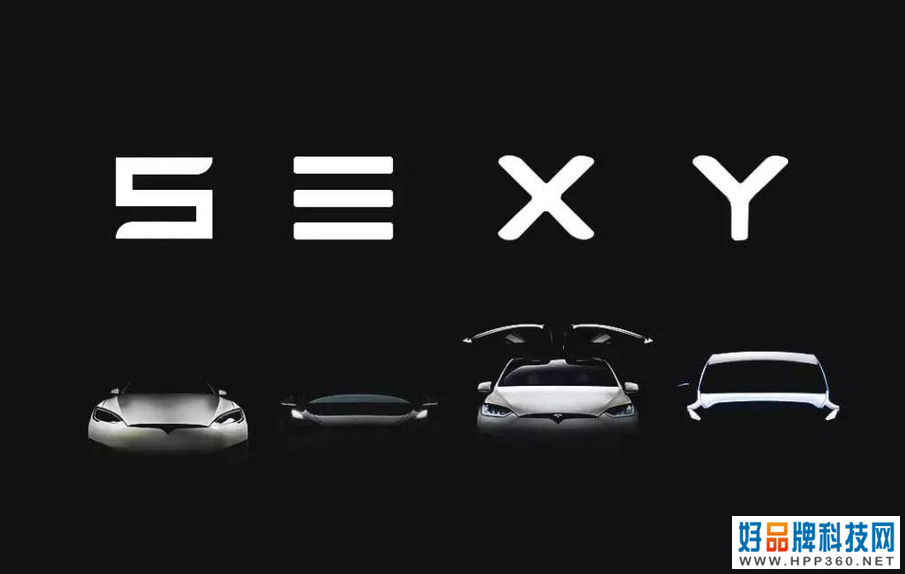 ˶fModel Y֮HoׂI