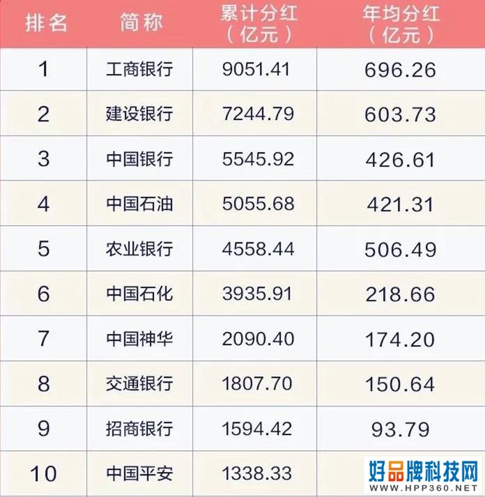 Dyr(sh)Ȼó400|ֽoT֪˾