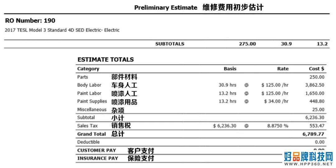 I(mi)˹֮ǰ˽¾SM(fi)