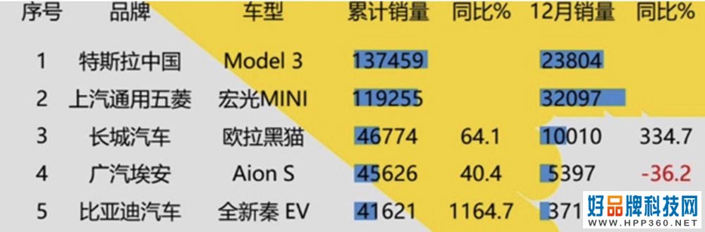 “p˵ĵһv늄܇”С׿ܸҪһ¹