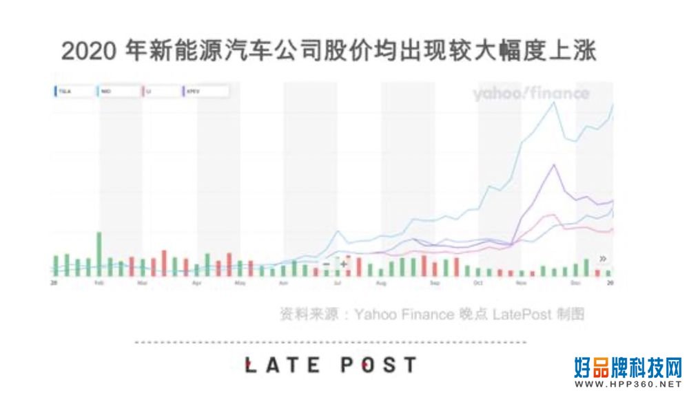 “p˵ĵһv늄܇”ˣС׿ܸҪһ¹
