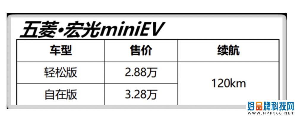 “p˵ĵһv늄܇”С׿ܸҪһ¹