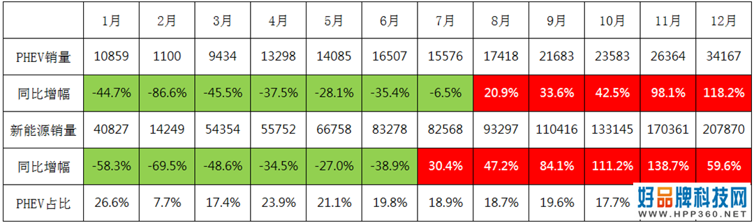 ЩI늻܇ʲôٽo܇