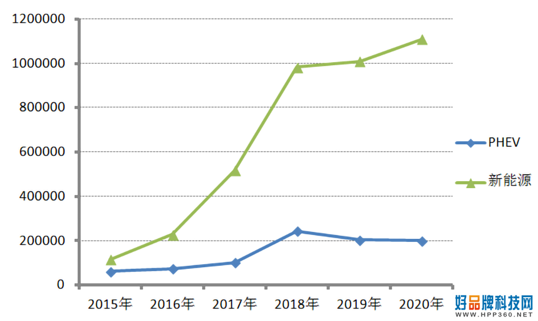 ЩI늻܇ʲôٽo܇늣